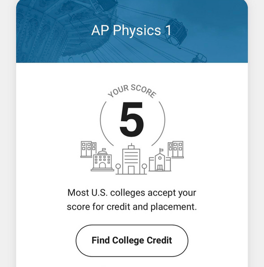 AP Physics 1 Guide