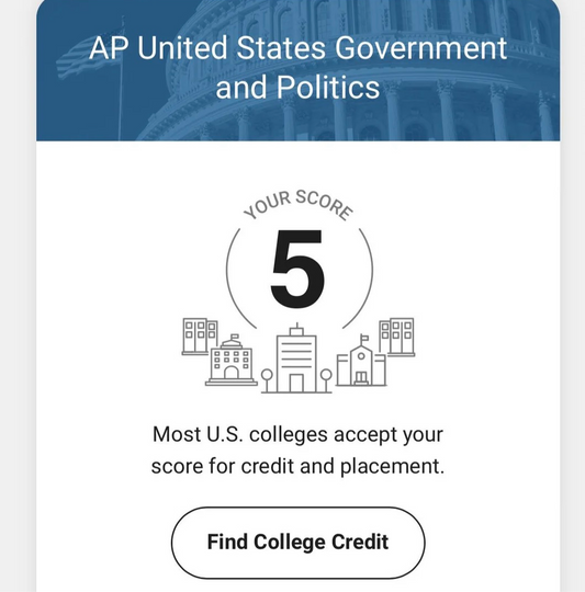 AP United States Government & Politics Guide