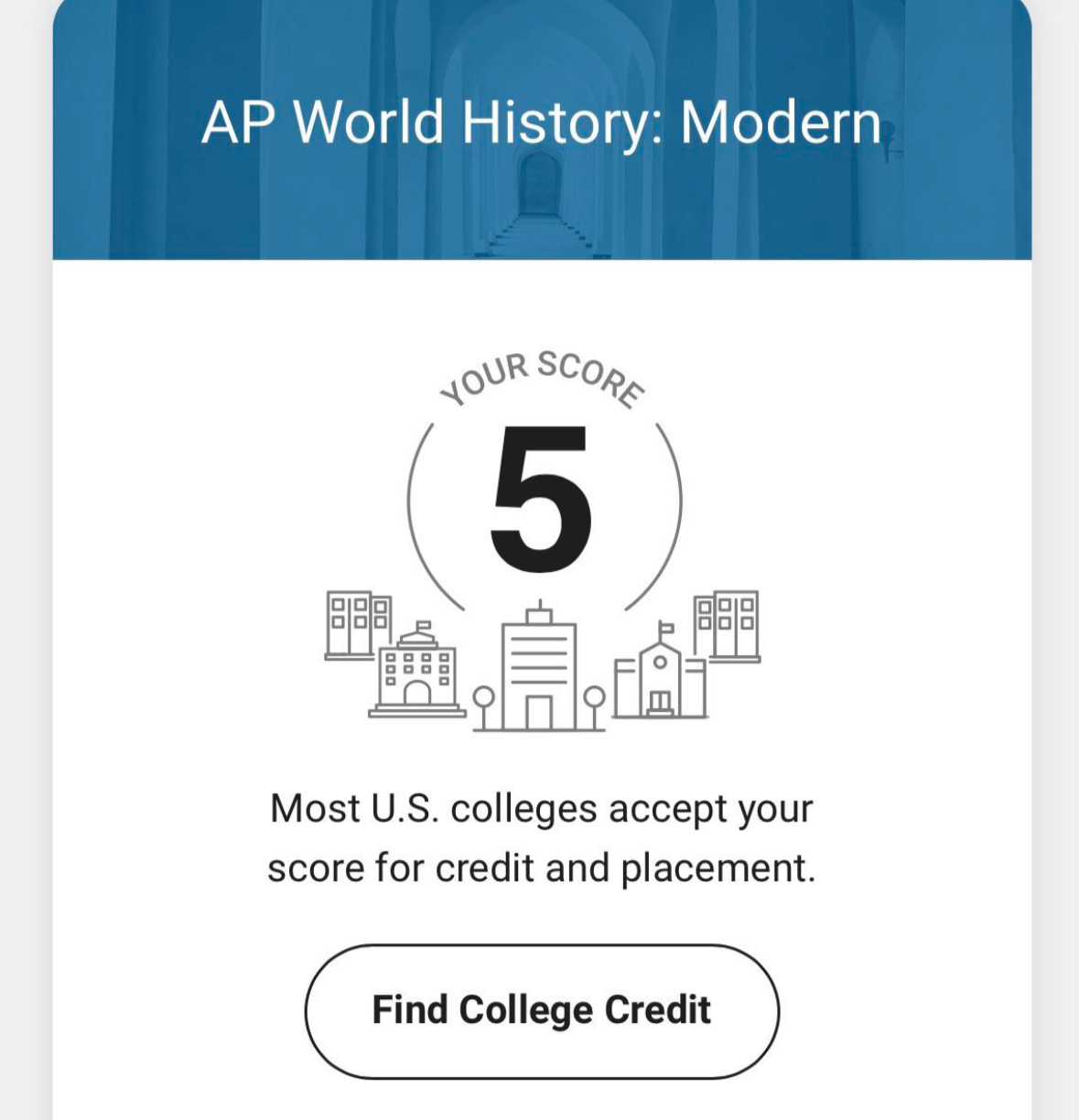 AP World History: Modern Guide