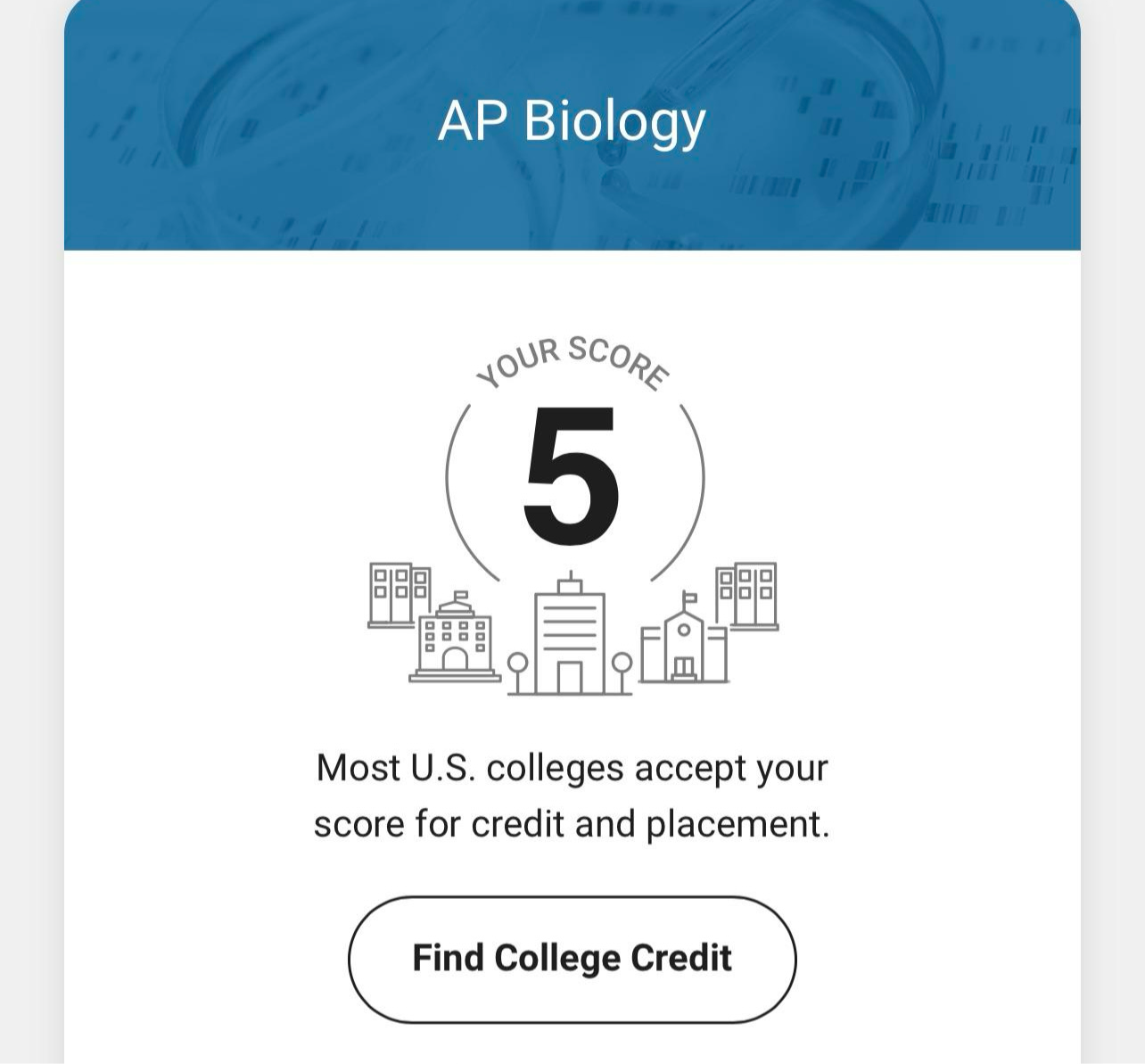 AP Biology Guide