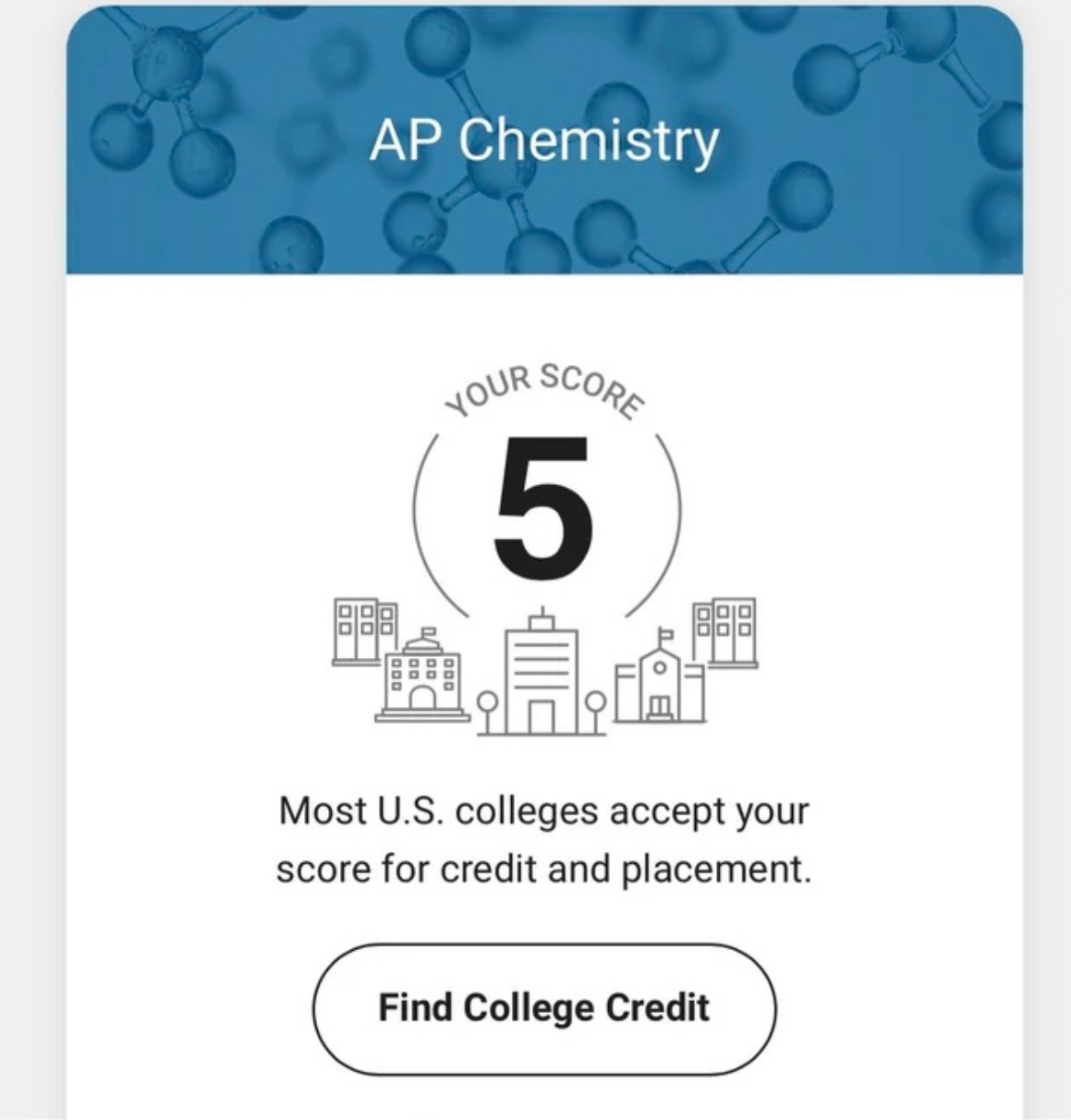 AP Chemistry