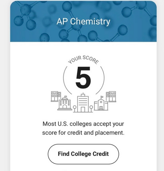 AP Chemistry