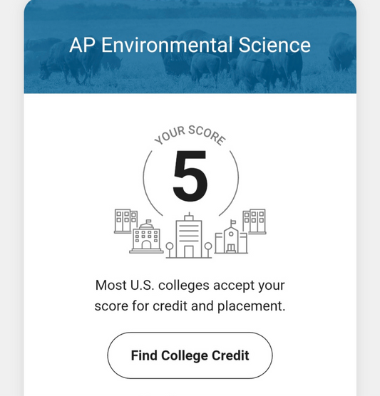 AP Environmental Science Guide