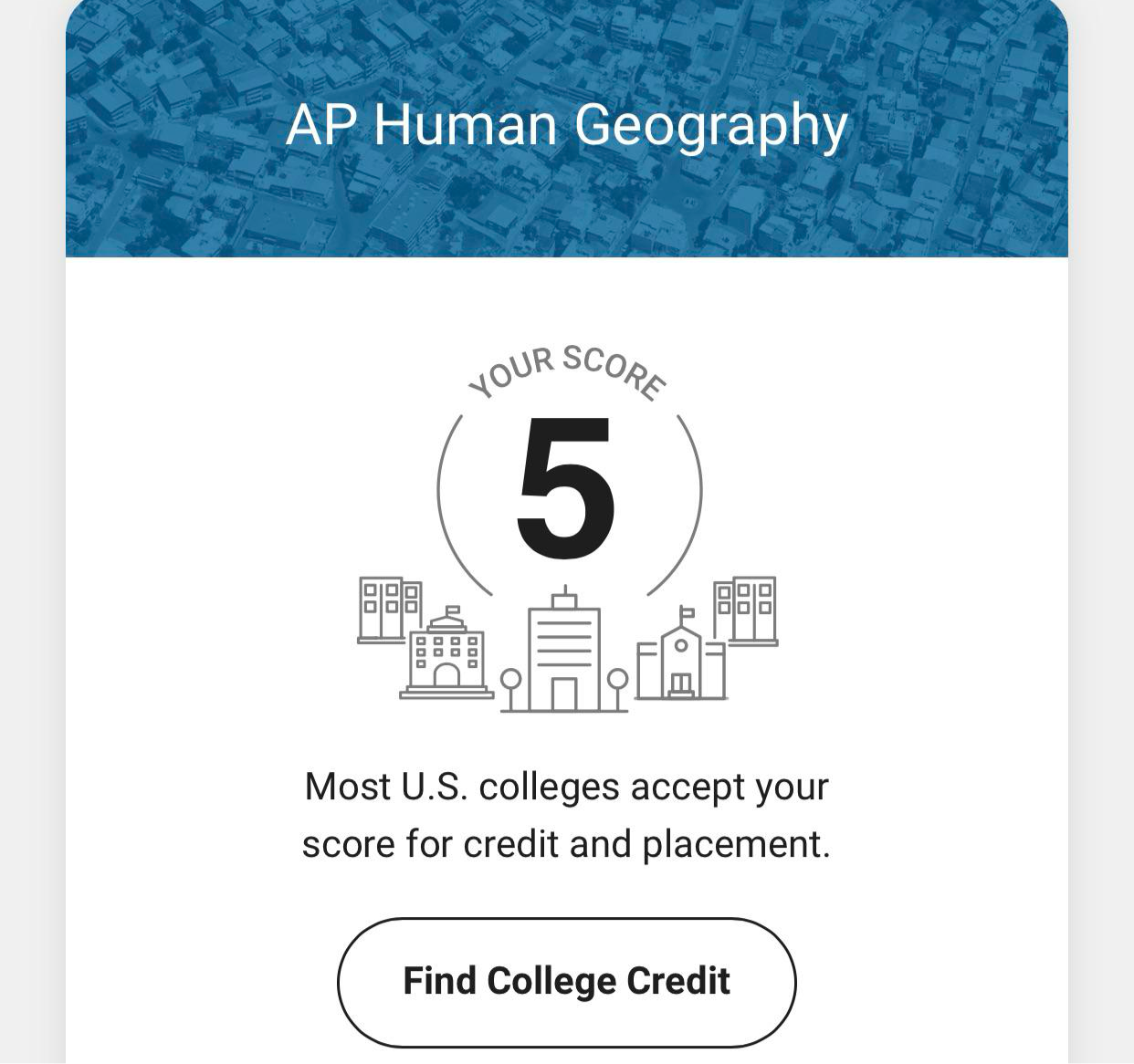 AP Human Geography Guide