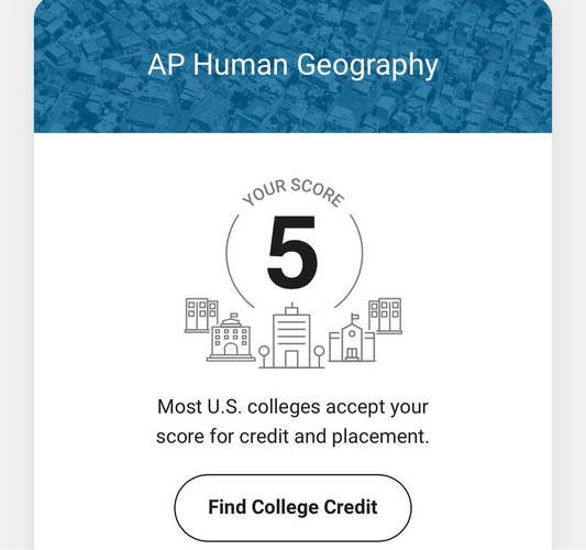 AP Human Geography Guide